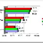 热传：萨拉赫完整赛程请查收(卡塔尔世界杯里沙利松倒钩视频)